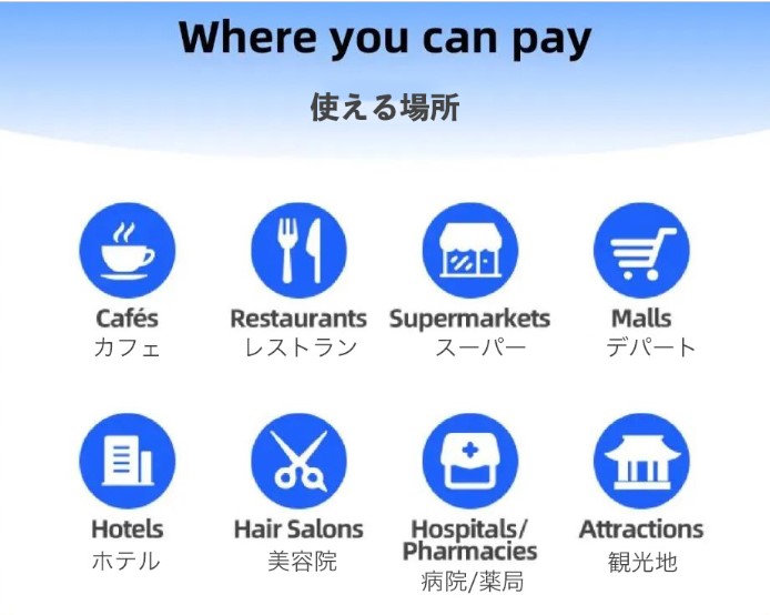 AliPayが使えるところ