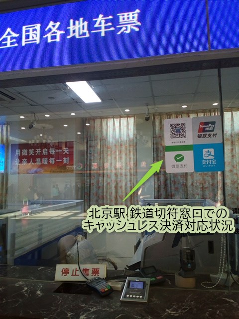 北京駅の鉄道切符窓口でのスマホ決済対応状況