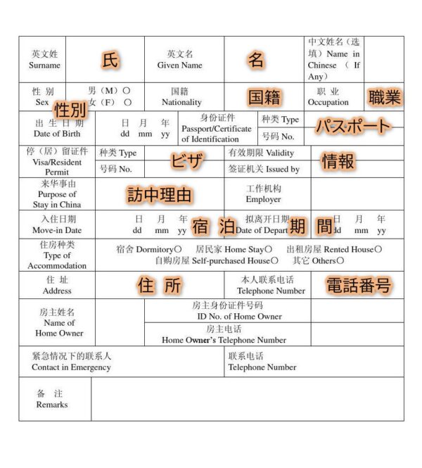 ☆ひょ 中国語 / 中国と日本 観光業・都市環境・建設計画・宿泊施設