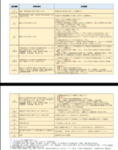 中国ビザ申請についてのお知らせ（PDF）